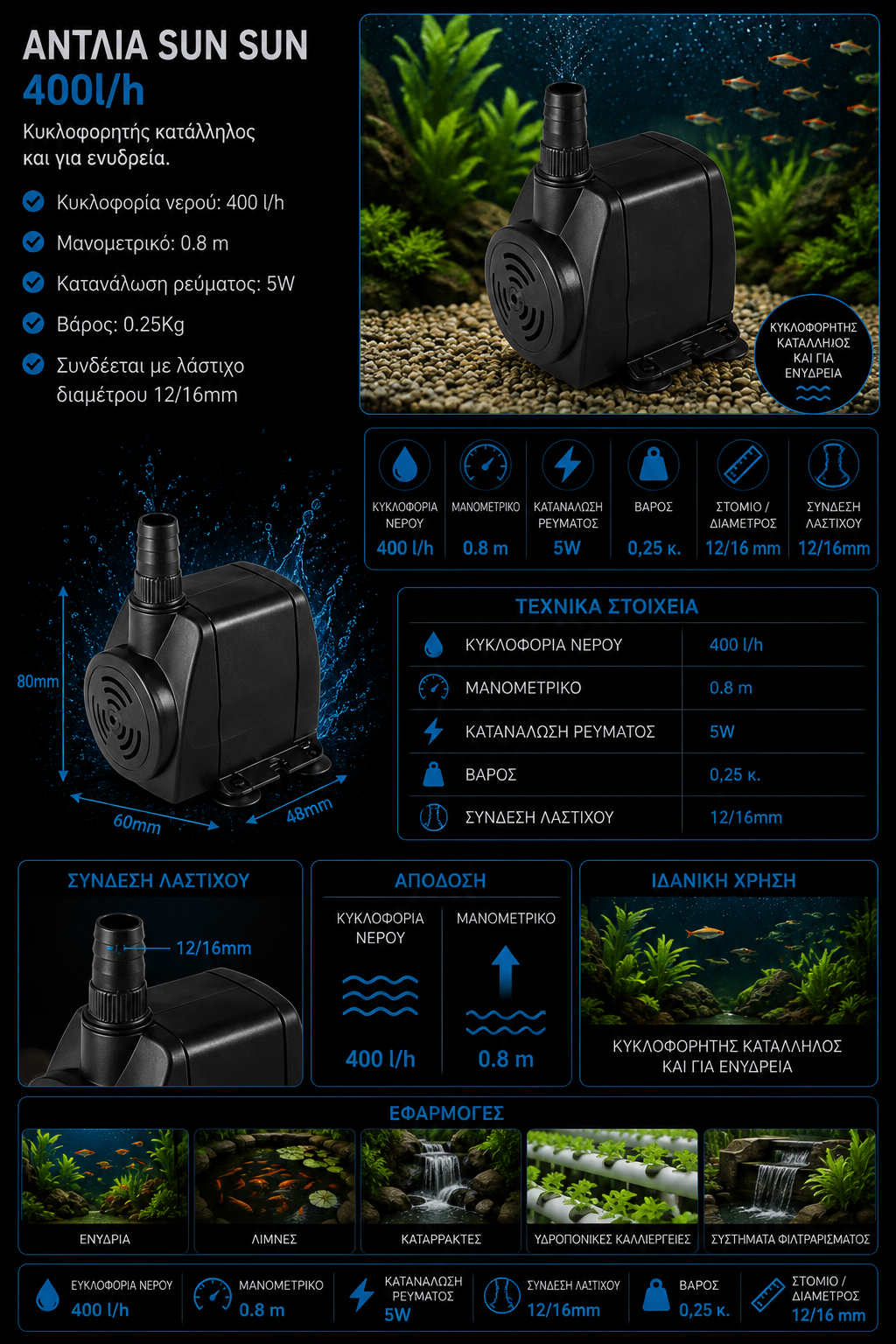 Αντλία SUN SUN 400l_h Αντλία SUN SUN 400l/h - Image 1