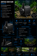 Αντλία SUN SUN 800l/h