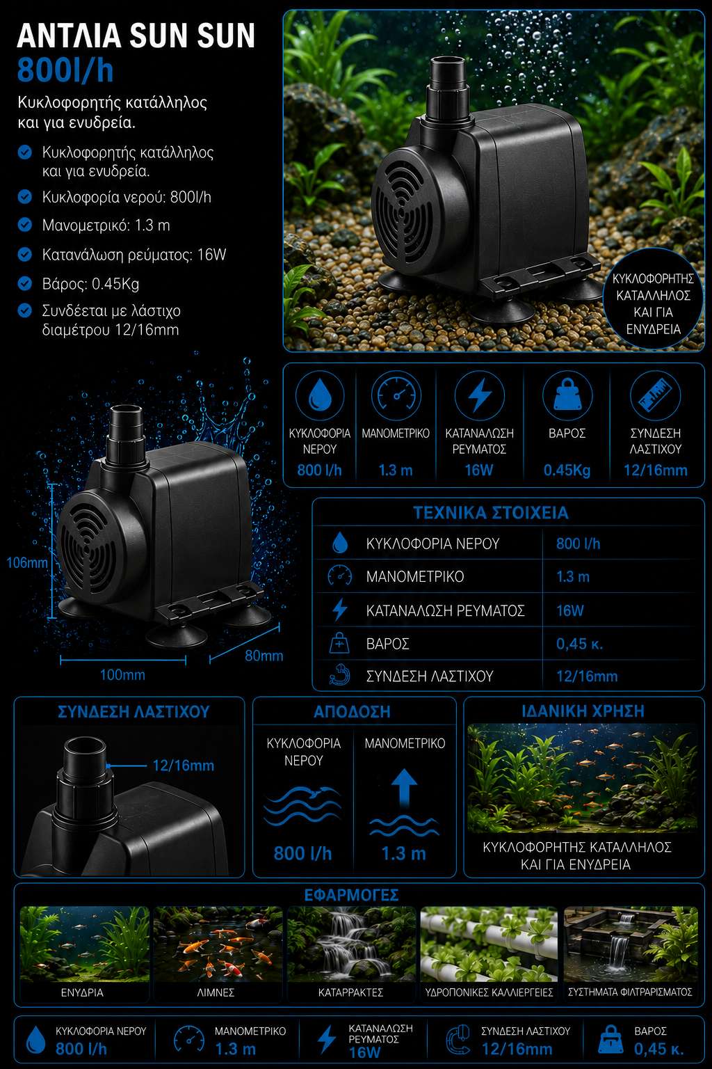 Αντλία SUN SUN 800l_h Αντλία SUN SUN 800l/h - Image 1