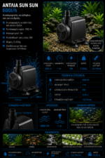 Αντλία SUN SUN 600l/h