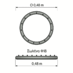 ΔΑΚΤΥΛΙΟΣ Φ18/ΔΙΑΜΕΤΡΟΣ 0.48m - Image 2