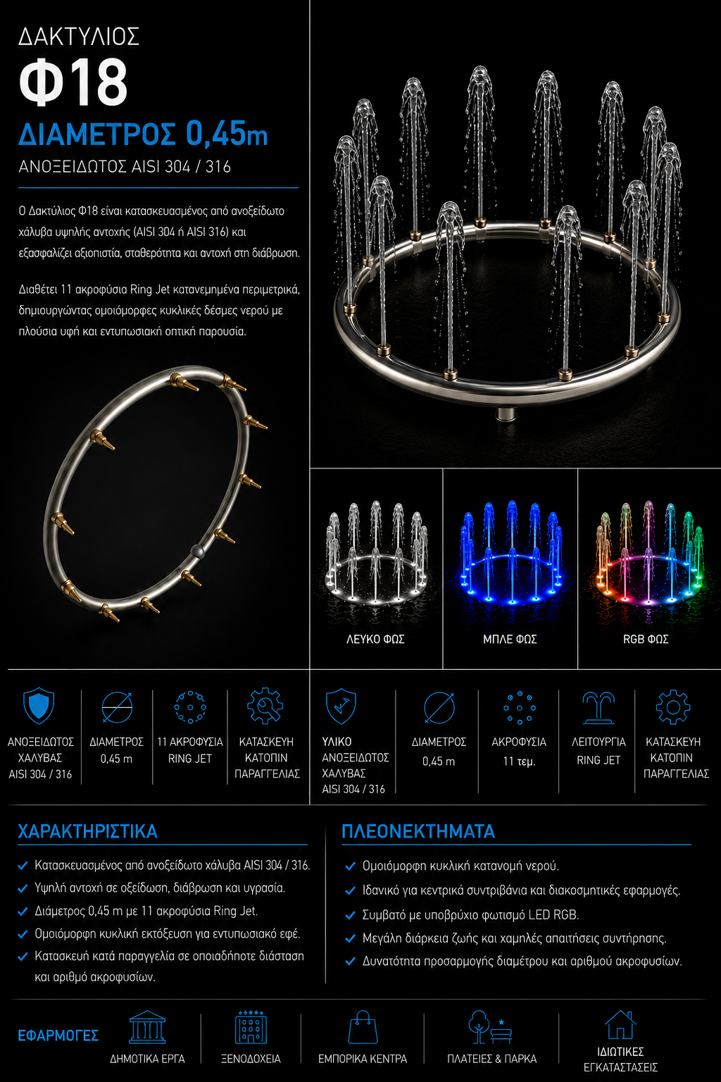 ChatGPT Image 3 Ιουλ 2026, 03_40_39 μ.μ. ΔΑΚΤΥΛΙΟΣ Φ18/ΔΙΑΜΕΤΡΟΣ 0.45m - Image 1