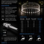 Ακροφύσιο RING JET (large)