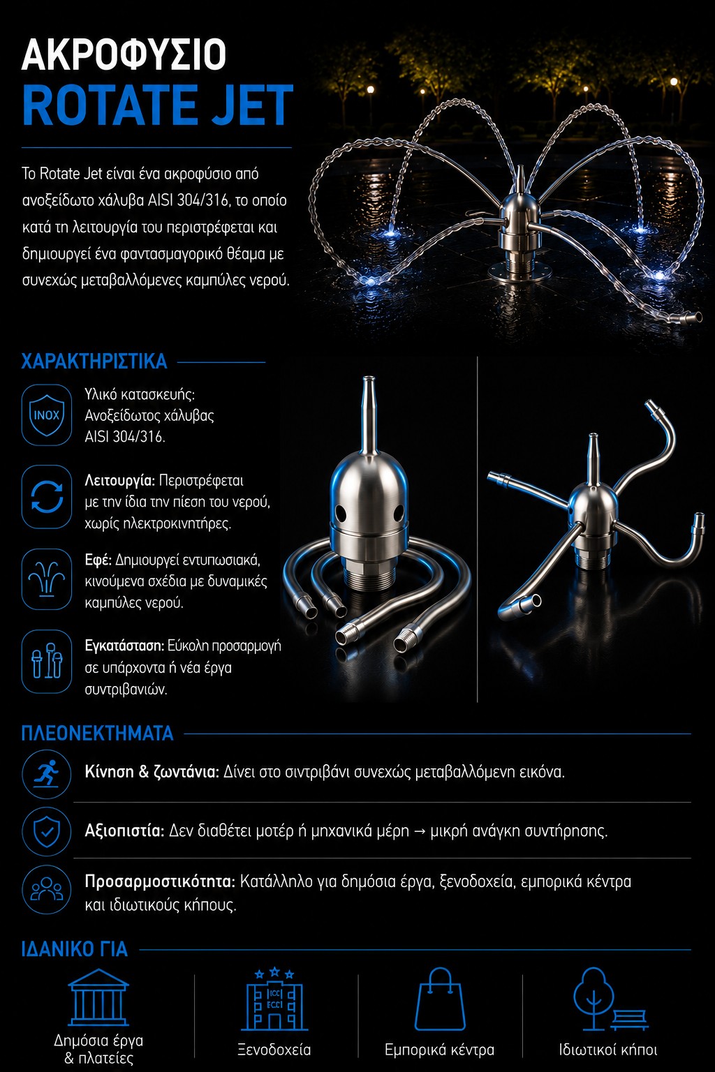 file_000000009750720aa88bb0207666f72b Ακροφύσιο ROTATE JET - Image 1