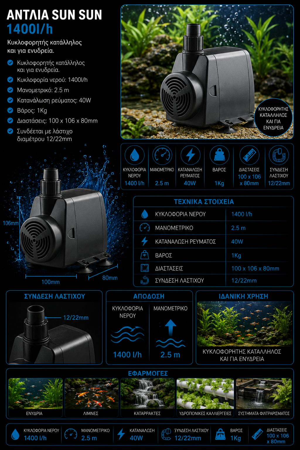 Αντλία SUN SUN για ενυδρεία Αντλία SUN SUN 1400l/h - Image 1